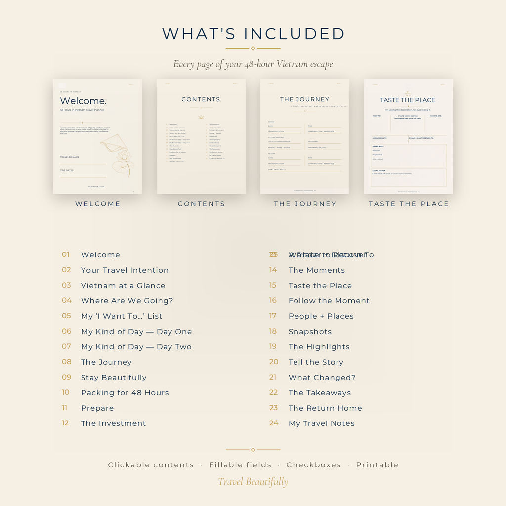 48 Hours in Vietnam Travel Planner | Interactive + Printable PDF