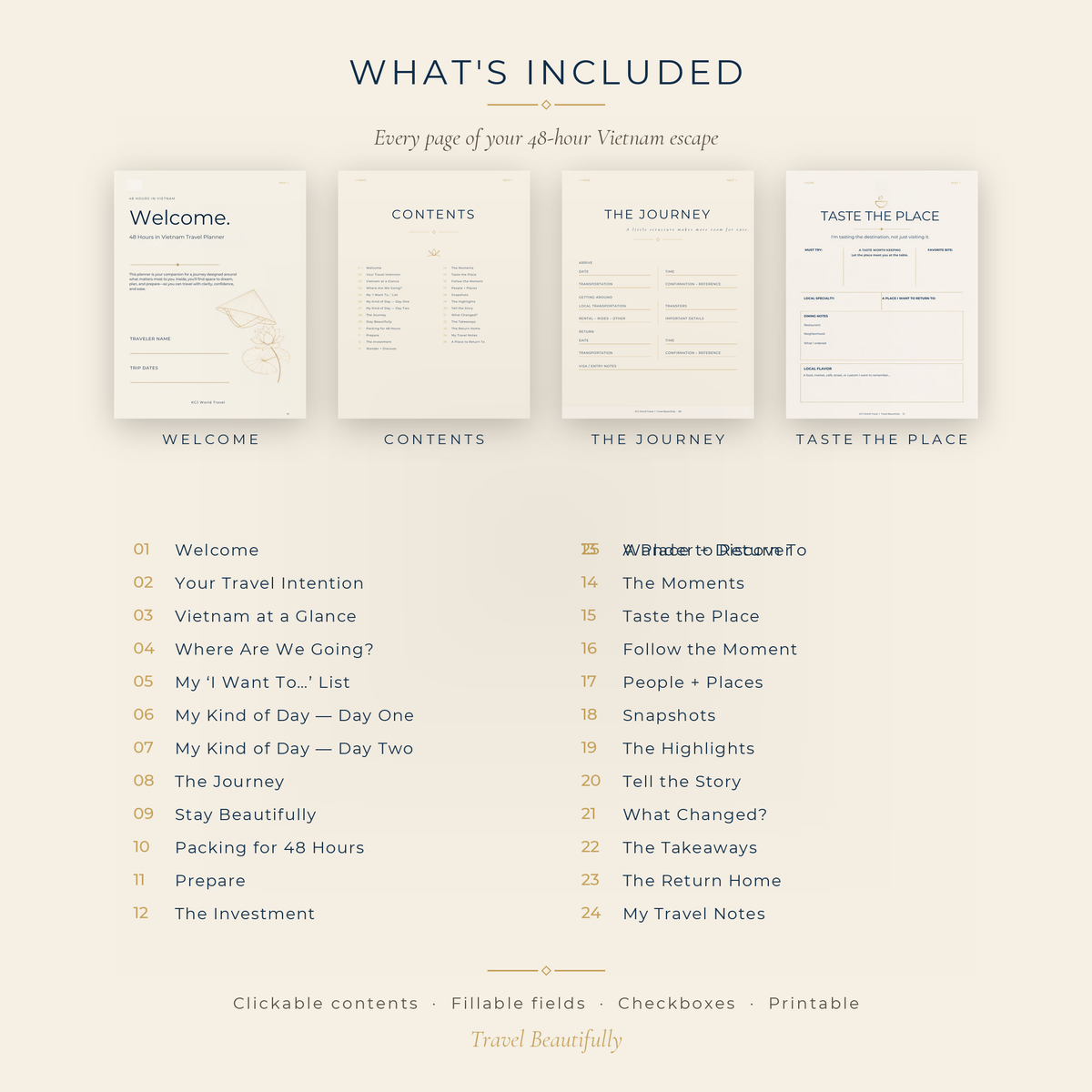48 Hours in Vietnam Travel Planner | Interactive + Printable PDF