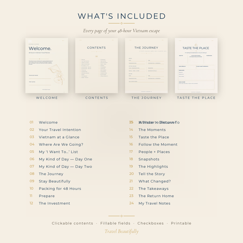 48 Hours in Vietnam Travel Planner | Interactive + Printable PDF